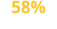 58% said yes