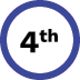 4th