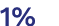 1%