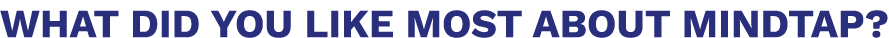 What did you like most about MindTap 
