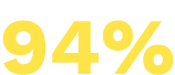 94%