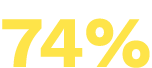 74%