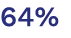 64%