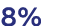 8%