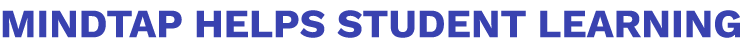 MINDTAP HELPS STUDENT LEARNING