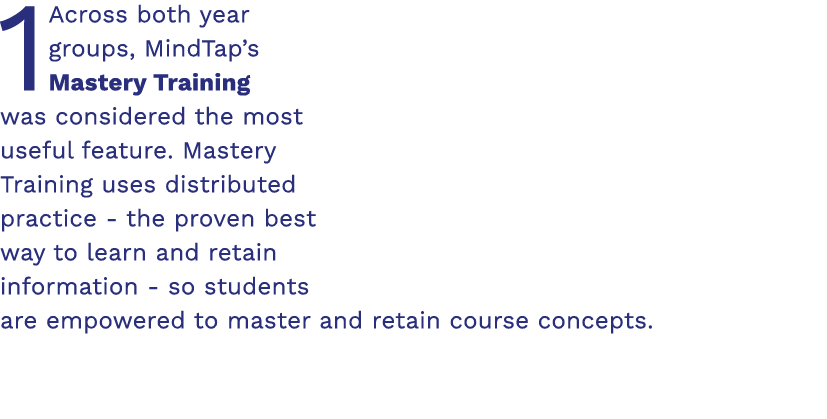 1Across both year groups, MindTap s Mastery Training was considered the most useful feature  Mastery Training uses di   