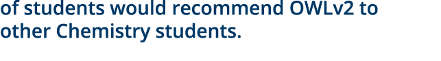 of students would recommend OWLv2 to other Chemistry students  